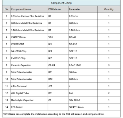 DIY Kit Electronic Voltmeter Ammeter - Measure Voltage and Current with Ease - Electromann SA
