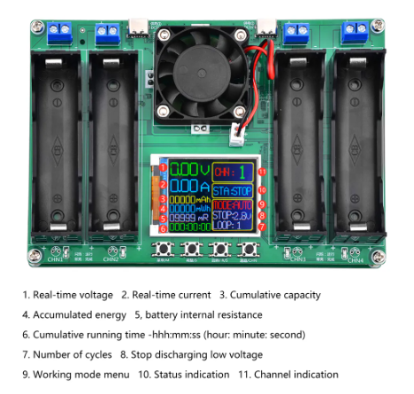 4 Ports 18650 Battery Capacity Type-C Tester Module MAh MWh - Electromann SA