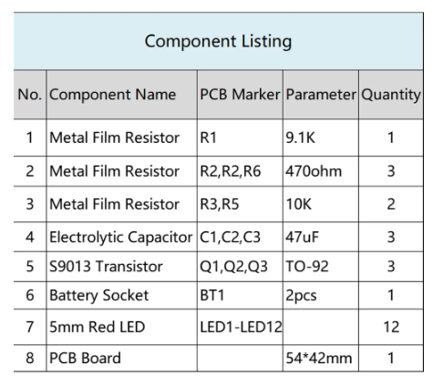 DIY Soldering Kit LED Circular Lamp Suite Light (10006472) - Electromann SA