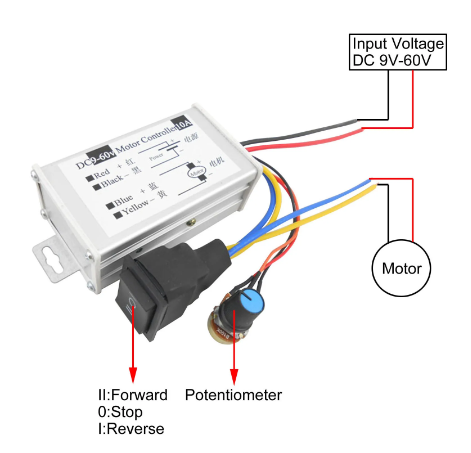 PWM Stepless Motor Speed Governor 10A DC Motor Forward Reverse Controller (10006473) - Electromann SA