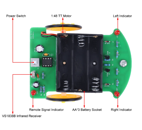 DIY Soldering Kit Infrared Remote Control Intelligent Car (10006476) - Electromann SA