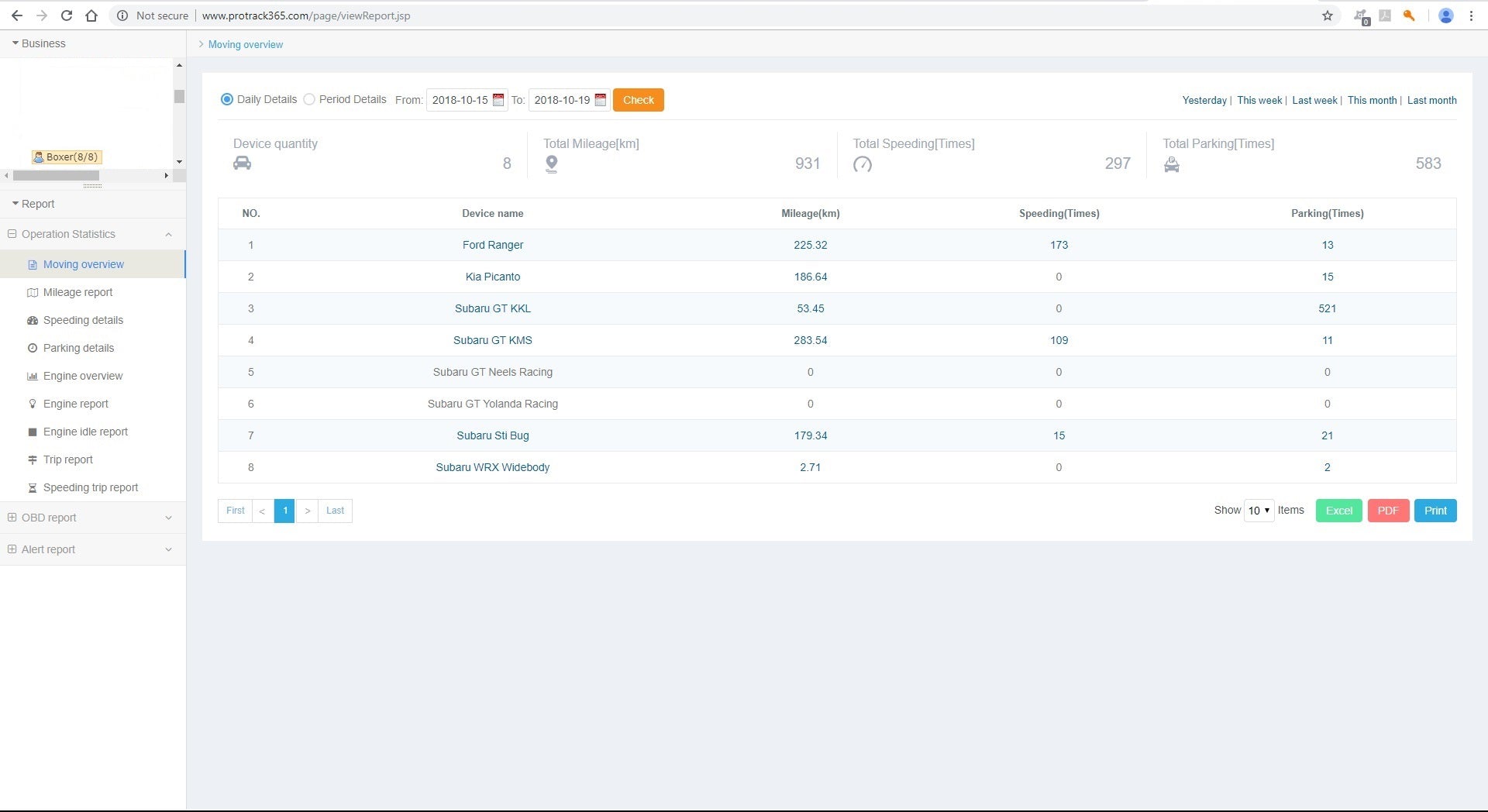 VT08R DIY GPS Live Web Based and Mobile App Vehicle Tracker - No Contract - Electromann SA