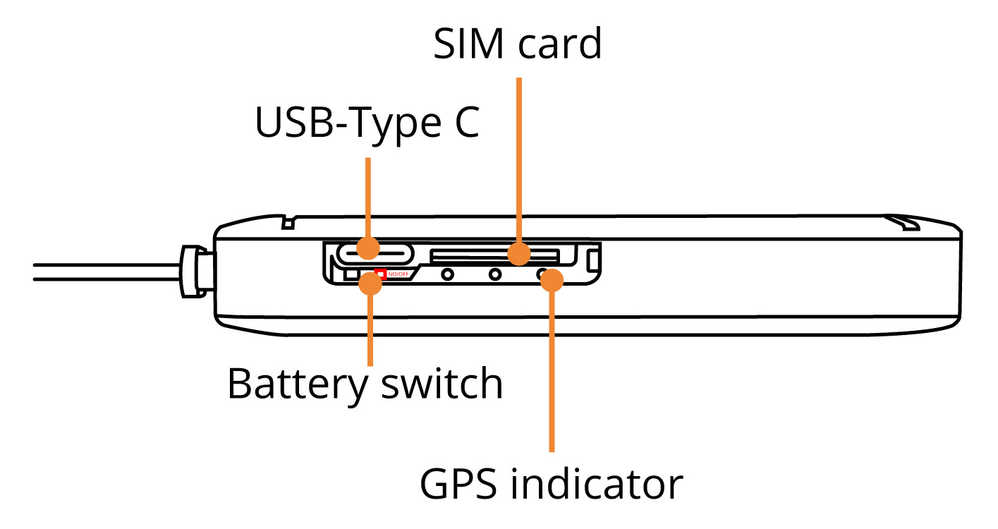 VT08R DIY GPS Live Web Based and Mobile App Vehicle Tracker - No Contract - Electromann SA