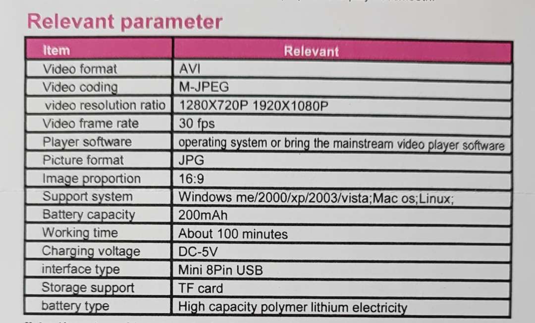 ANDOWL 1080P HD Mini Camera DVR - Electromann SA