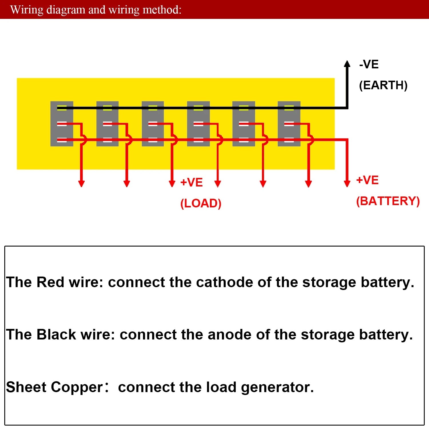 8 Gang DC 12V Splashproof Rocker Circuit Breaker Panel - Durable and Versatile Electrical Panel for Marine and Automotive Applications - Electromann SA