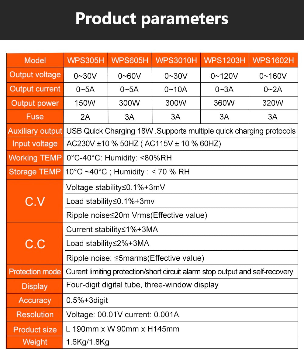 Wanptek Adjustable DC Power Supply 120V 3A USB Digital Lab Bench Power Supply - Electromann SA