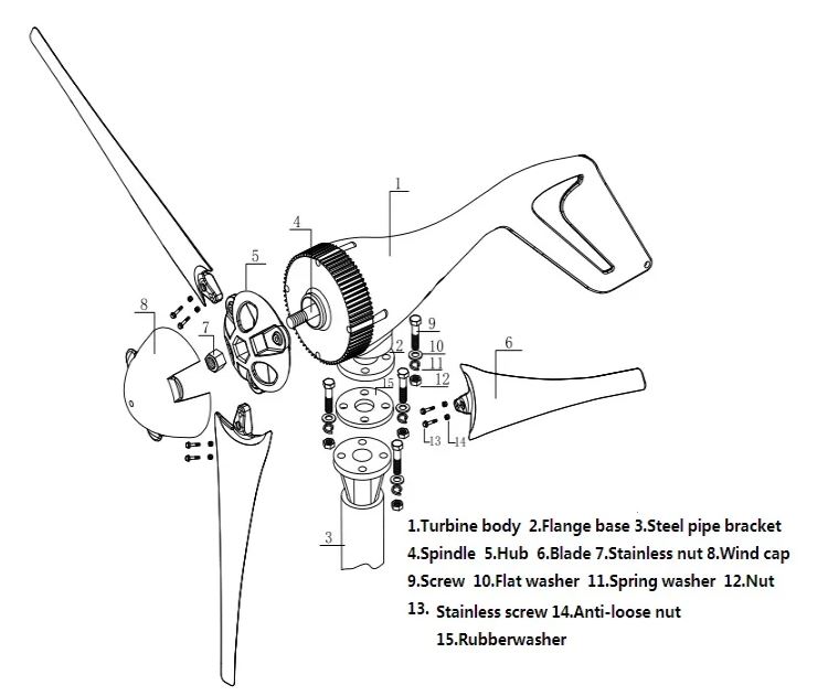 300W 3 Blades 12/24V Wind Turbine with Charge Controller - Electromann SA