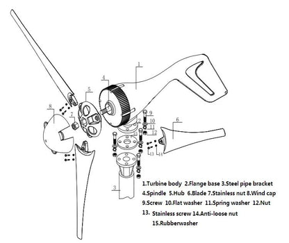300W 3 Blades 12/24V Wind Turbine with Charge Controller - Electromann SA