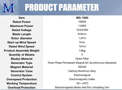1000W 48V 3 Blade Wind Turbine for Home and Office Use - Clean and Efficient Energy Generation - Electromann SA