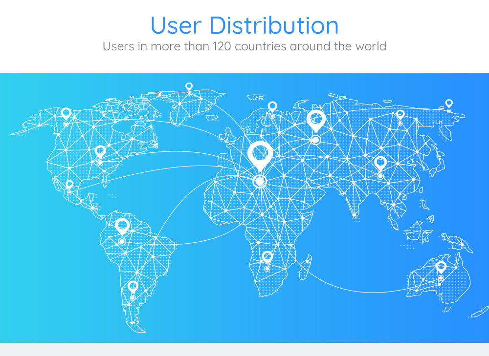 Protrack 365 DIY Live Web and Mobile Phone Based GPS Tracking Platform - Electromann SA