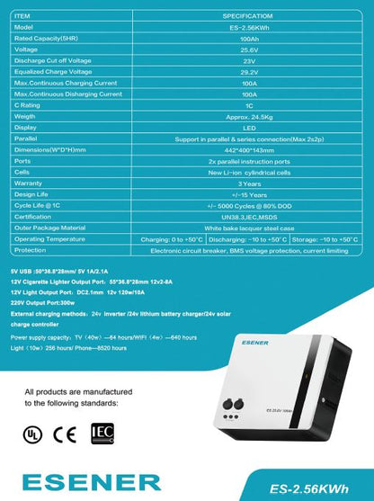 ESENER 2.56Kwh 25.6V 100AH Wall Mount Lithium Battery - High-Performance Energy Storage Solution - Electromann SA