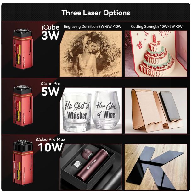 Sculpfun iCube Pro Max 10W Laser Engraver Portable Laser Engraving Machine with Smoke Filter Temperature Alarm Ultra Fine 0.08mm - Electromann SA