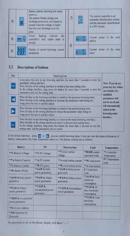 12-24v 1800watt Hybrid Dual Solar and Wind Power MPPT Controller - Electromann SA