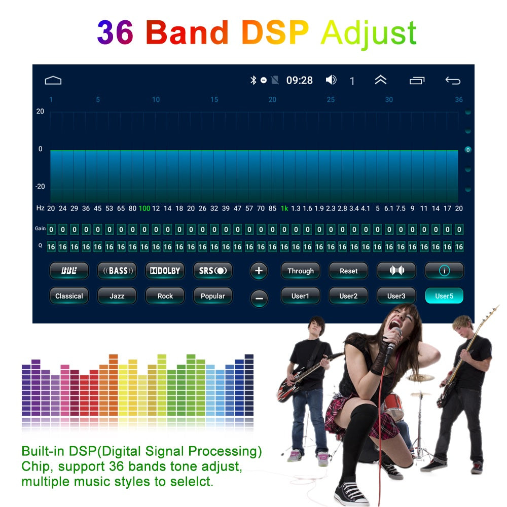 DEMO 4G 3-32G 9 Inch FORD Ranger 2015-2019 Multimedia Navigation System - Electromann SA