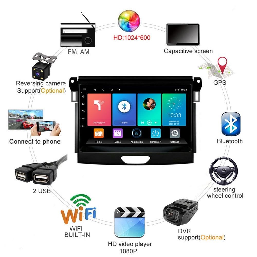 DEMO 4G 3-32G 9 Inch FORD Ranger 2015-2019 Multimedia Navigation System - Electromann SA