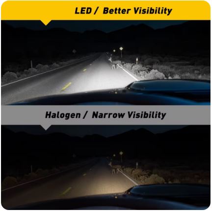 LED Fog Light Bulbs for Subaru XV 2013/2014 - Electromann SA