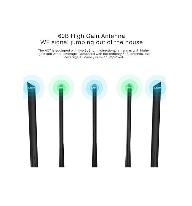 AC7 Tenda 5 Antenna AC1200 Smart Dual Band Wifi Router - Electromann SA