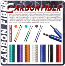 2002-2007 Subaru Impreza WRX/Wagon GG Front Hood Bonnet Gas Struts - Electromann SA