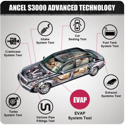 ANCEL S3000 Car Smoke Leak Detector Diagnostic Tool - Electromann SA