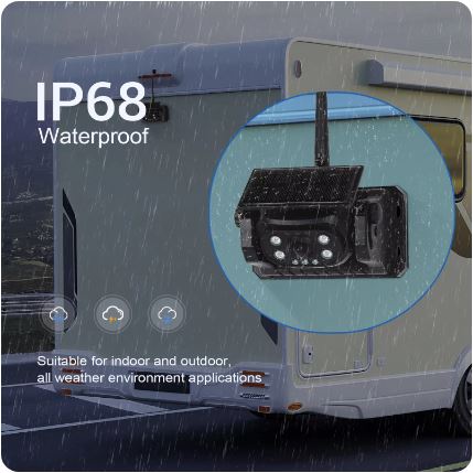 Podofo Wireless WiFi Reversing Rear View Waterproof Infrared Night Vision Camera for Trucks, Trailers, Caravans etc - Electromann SA