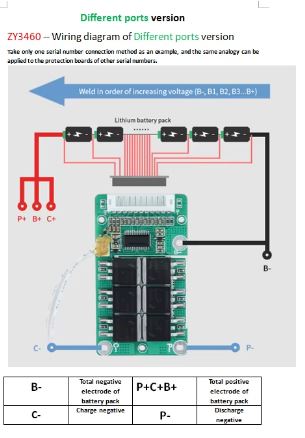 Bisida 13S 48V Common port BMS with balanced temperature control for 3.7V 18650 lithium-ion battery pack - Electromann SA
