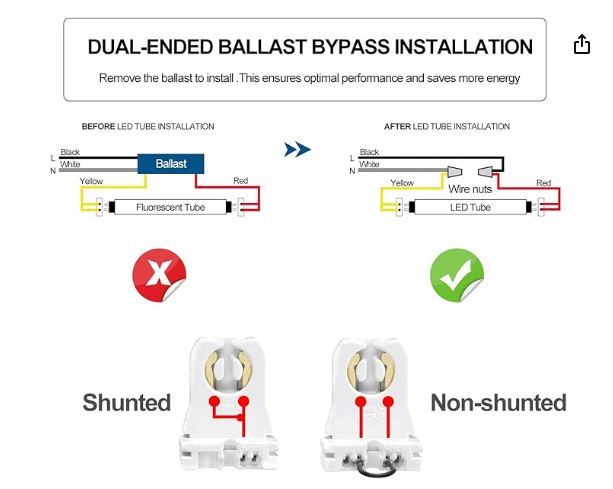 T8 4Ft 18w LED Tube - Energy-Efficient Frosted Lens 6500K Lighting Solution - Electromann SA