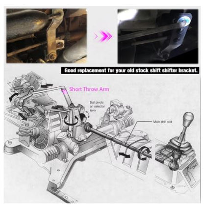 Short Shift Shifter Kit for Volkswagen Jetta/Golf 1983-1999 - Electromann SA