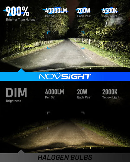 Novsight N60 Ultra Series H4/HB2/9003 200W 40000LM 6500K White Car Headlight LED Kit - Upgrade Your Vehicle's Lighting - Electromann SA