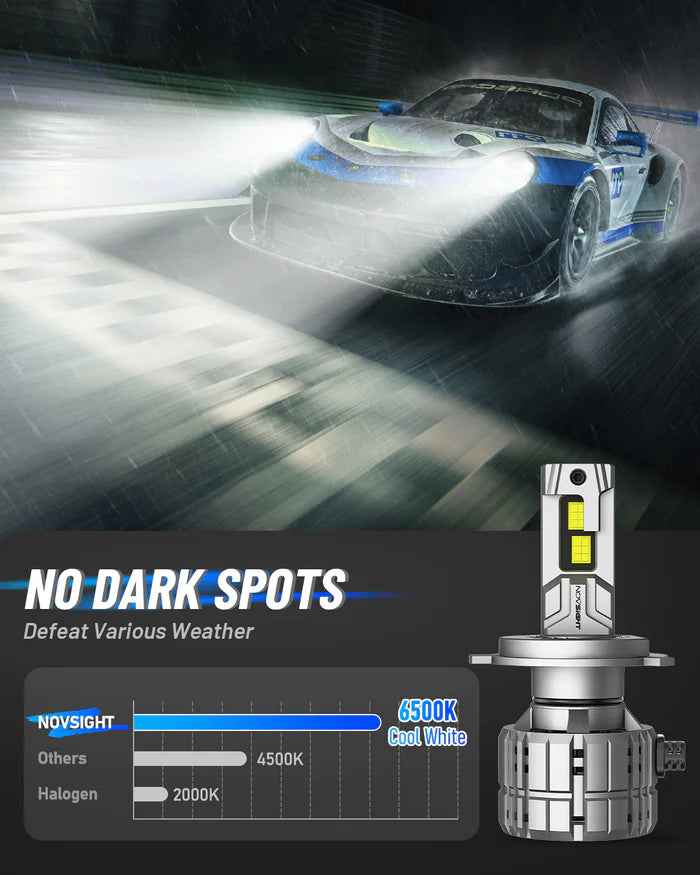 Novsight N60 Ultra Series H4/HB2/9003 200W 40000LM 6500K White Car Headlight LED Kit - Upgrade Your Vehicle's Lighting - Electromann SA