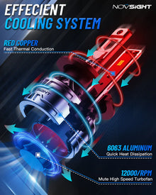 Novsight N61 General Series H7 60W 13000LM 6500K White Car Headlight LED Kit - Upgrade Your Vehicle's Lighting - Electromann SA