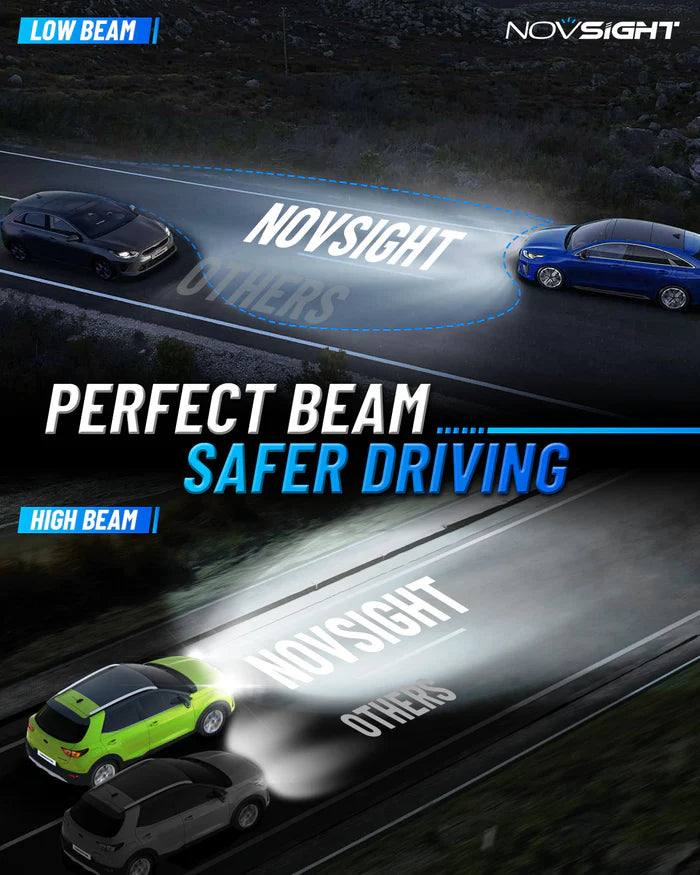 Novsight N61 General Series H7 60W 13000LM 6500K White Car Headlight LED Kit - Upgrade Your Vehicle's Lighting - Electromann SA