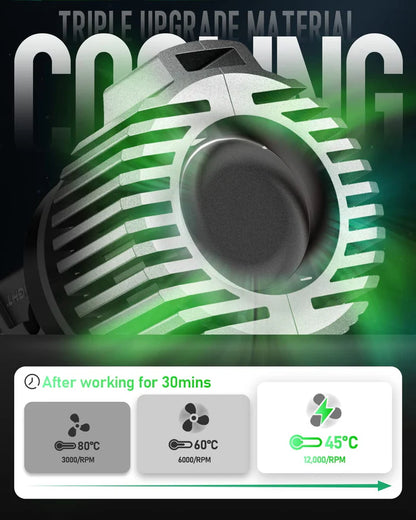 Novsight A500 N76 Plus Series H4/HB2/9003 100W 20000LM 6500K Car Headlight LED Kit - Upgrade Your Vehicle's Lighting - Electromann SA