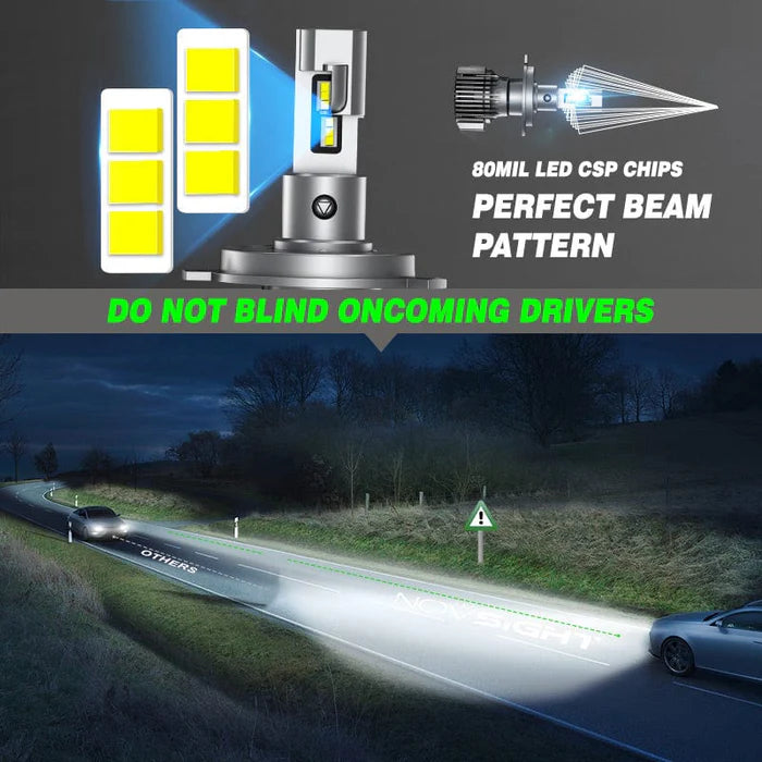 Novsight A500 N76 Plus Series H4/HB2/9003 100W 20000LM 6500K Car Headlight LED Kit - Upgrade Your Vehicle's Lighting - Electromann SA