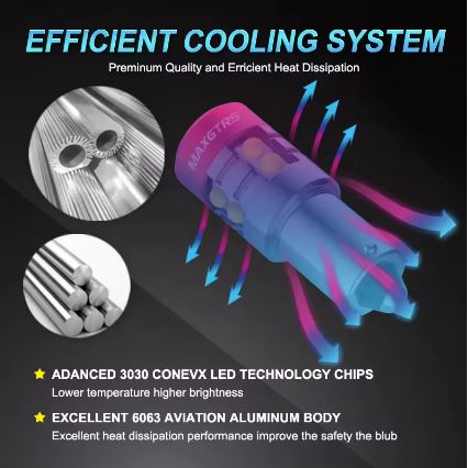 Super Bright BA9S 30-SMD LED Bulb for Cars - Electromann SA