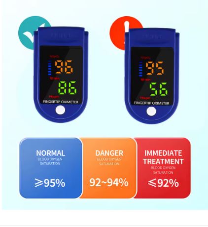 LK87 Portable Fingertip Oximeter - Pulse - Blood Oxygen Saturation Monitor with Lcd Monitor - Electromann SA