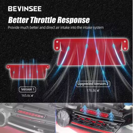 BEVINSEE Version 2 Dynamic Air Inlet Scoop Kit For VW Golf MK7/MK7.5 Golf GTI Golf R Audi S3 8V - Electromann SA