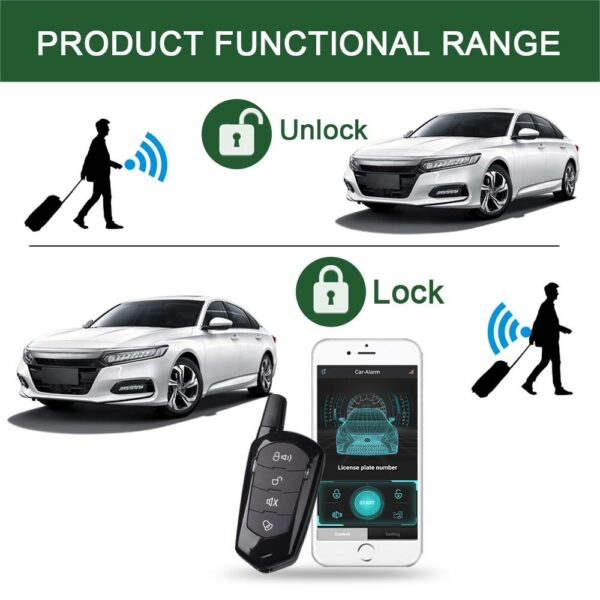 GIORDON Wireless Car Key with Remote Control System - Electromann SA