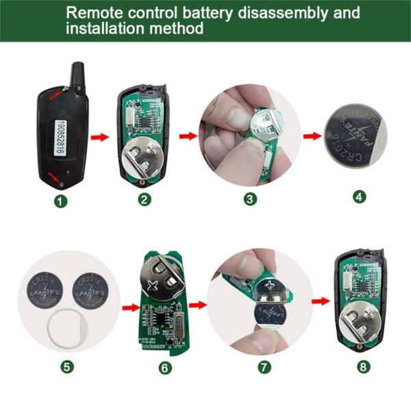 GIORDON Wireless Car Key with Remote Control System - Electromann SA