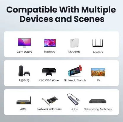 UGREEN Ethernet Cat6 Gigabit High Speed 1000Mbps Internet Cable RJ45 Shielded Network LAN-Cord - Electromann SA