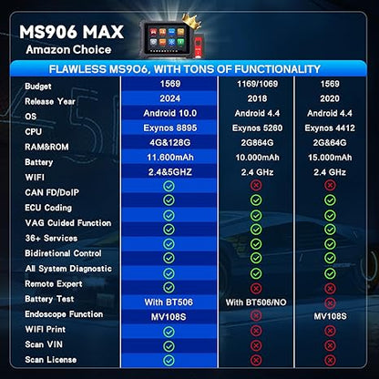 Autel MaxiSys MS906 Max Advanced Diagnostic Tool - Professional-Level Automotive Diagnostics - Electromann SA