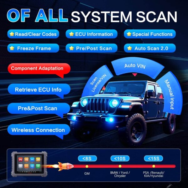 Autel MaxiSys MS906 Max Advanced Diagnostic Tool - Professional-Level Automotive Diagnostics - Electromann SA