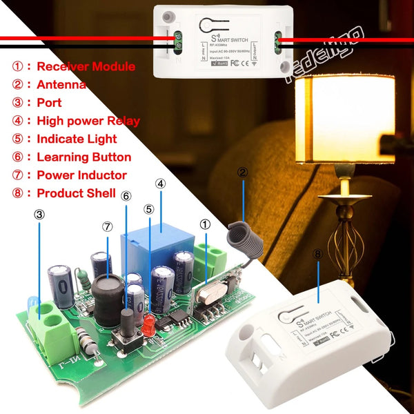 Andowl Q-KG09 Wireless 433mhz 1 Way AC 220v Wall Switch