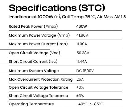 Megatron 460W Bifacial Solar Panel - High-Performance & Durable Solar Panel (10008227) - Electromann SA
