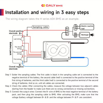 Daly 10S (36v) 20Amp Lithium Battery Management System (10007044) - Electromann SA