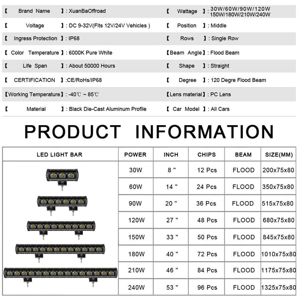 6D Lens 90W 20Inch Single Row Led Bar Light