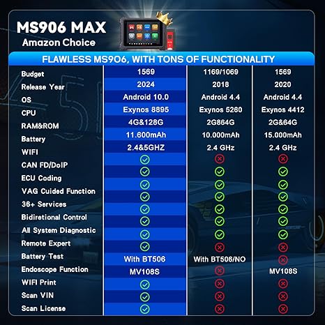 Autel MaxiSys MS906 Max Advanced Diagnostic Tool - Professional-Level Automotive Diagnostics