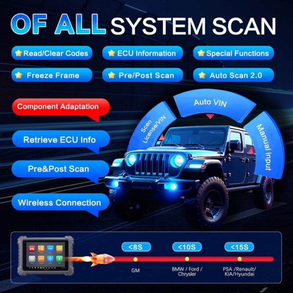 Autel MaxiSys MS906 Max Advanced Diagnostic Tool - Professional-Level Automotive Diagnostics