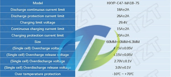 7S 29.4v 20Amp BMS for 18650 Li-ion Batteries