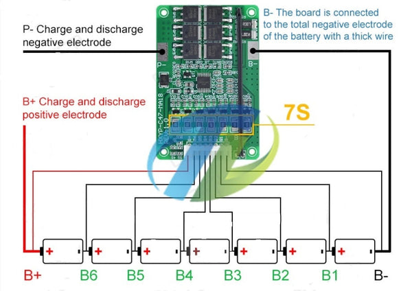 7S 29.4v 20Amp BMS for 18650 Li-ion Batteries