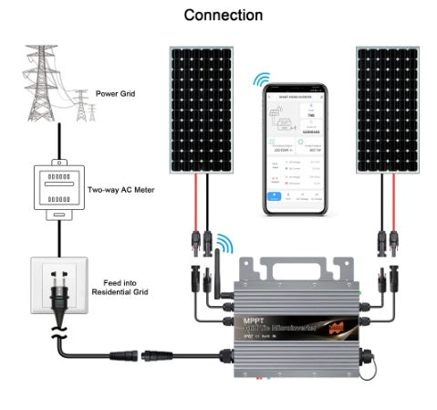 I-800W MPPT Grid Tie Micro Inverter ene-WiFi eyakhelwe ngaphakathi 